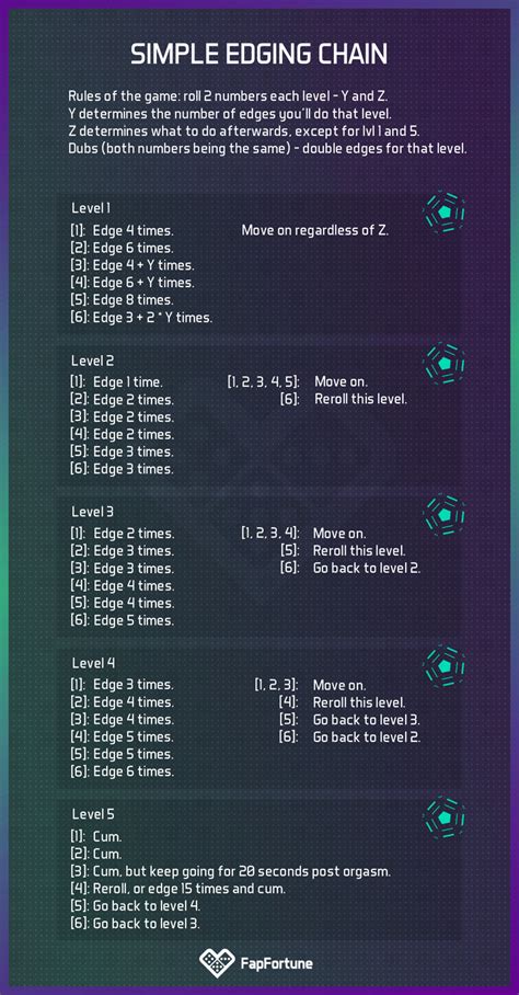 fap deciders|[21M] Update on the faproulette I played : r/FapDeciders .